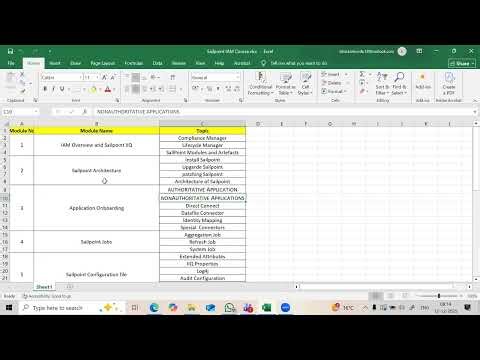 Sailpoint Training | DEMO | HKR TRAININGS
