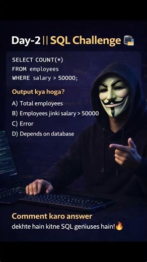 Day 2 - SQL Challenge 💻!! #shorts #ytshorts #youtubeshorts #Sql#coding #codesnax01