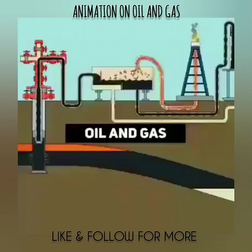 Amazing Animation of Oil and Gas Extraction Process