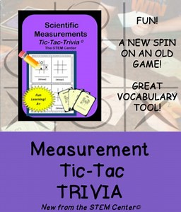 Measuring Skills