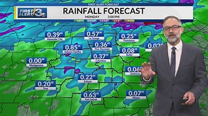 Columbus, GA weather Friday PM