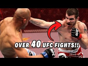Every Jim Miller UFC Finish So Far!!