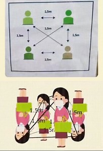 Famous math problem meme | Meme for mathematicians