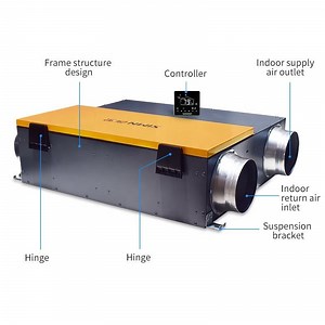 [Hot Item] Modern Home Ventilation Control Compact Intelligent Air Filtration Wireless Smart Heat Recovery