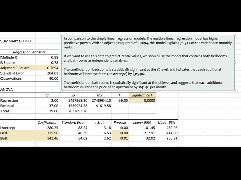 Multiple Linear Regression 1 | What determines the price of rent? (model & interpretation)