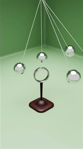 Endless Swing, Smooth Pendulum Animation.