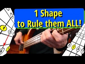 Simple Bass Groove for Minor 7 Chords | The Box Pattern on Bass