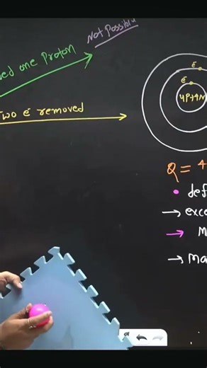 Mr sir on fire...... @PW-NEETWallah #explore #shortvideo #music