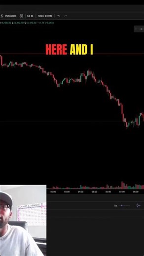 TradeZilla Setup: ORB Backtest Parameters!