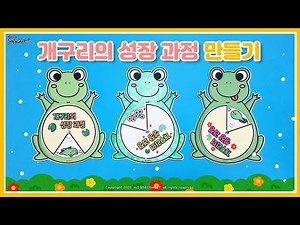 [봄] 개구리의 성장 과정 만들기 / 미술 / 활동지 / 무료도안 / Frog / Crafts for kids / free printable