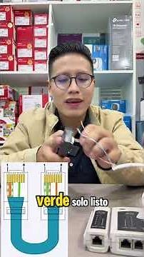 En este video te indicamos cómo conectar dos cámaras IP en un solo cable de Red