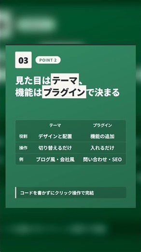 「WordPressって難しそう…」と感じている方へ。テーマとプラグインの仕組み、かんたんな操作、安心して使うコツをまとめました。