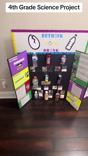 Rethink Your Drink: Science Project for 4th Graders
