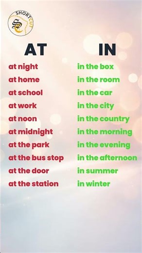 AT vs IN 🤯 | Learn Prepositions FAST & EASY 🚀📚