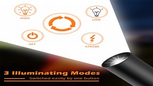 Watch Small and Powerful Mini LED Handheld Flashlight on Amazon Live