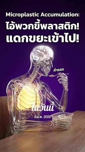 #วันนี้ในอดีต