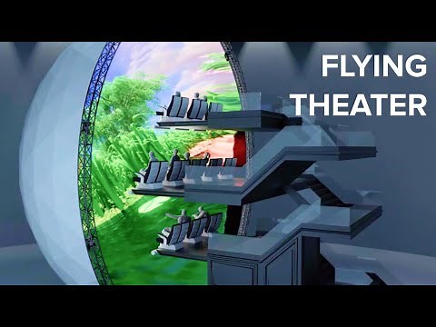 Flying Theater: the latest trend in immersive entertainment | Fulldome.pro