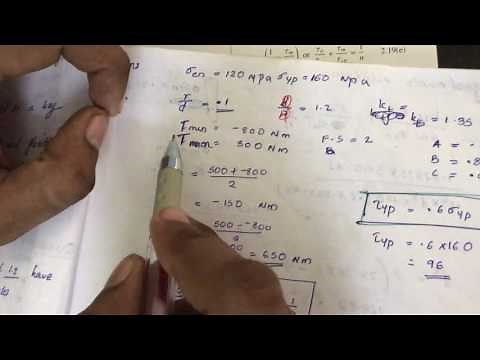 Solved problems 18 Design of machine Elements : DME Lectures