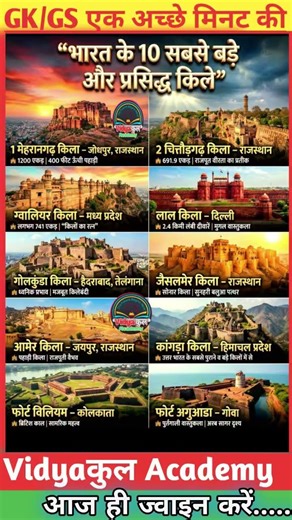 GK/GS ek Achhe Minute ki | Bharat ke Prasiddh Kile 🏰🇮🇳 #GKGS #HistoryGK #Shorts