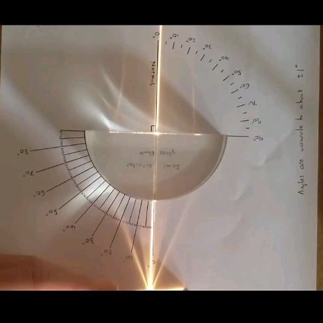 OL Science Hub (Ong And Low Eduhub) 🇸🇬 on Instagram: "Light rays refract when they traverse through different transparent mediums, bending due to changes in speed when moving through different optical densities. If you've ever went swimming, you would've noticed that a person's lower torso that is submerged in water always seems shorter! Well its because of refraction.🔦💡⤵️ Notably, when light passes from a denser to a less dense medium, it refracts away from the n