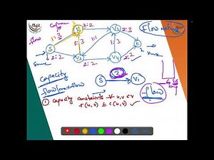 4. 8.1 Network Flow Algorithm part 01