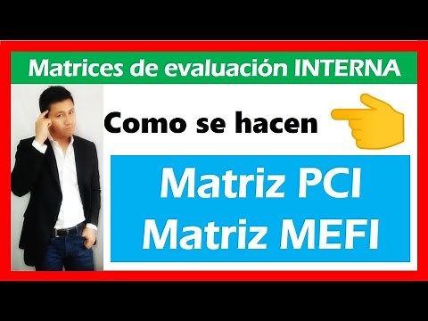 Internal Analysis Matrices 🔜 PCI and MEFI