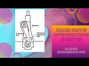 ENGINE DRIVE|CHAIN DRIVE|GEAR DRIVE|ADVANTAGE & DISADVANTAGE OF CHAIN DRIVE|(PART-1)