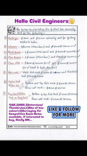 For G 2,G 3 building, Dia of steel bar commonly used for the following structural elements | Civil Engineering Knowledge World