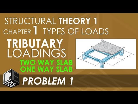 Structural Theory 1 Chapter 1 Tributary Loadings Problem 1 (PH)