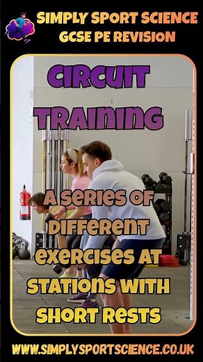 How to ace GCSE PE - What is Circuit Training? - Revision Cards from SimplySportScience