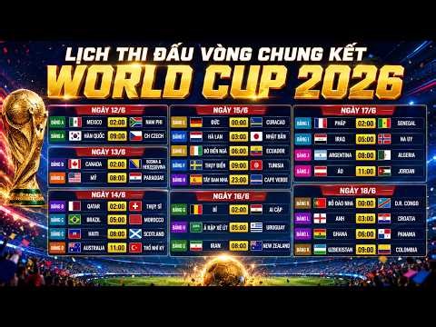 2026 World Cup Final Tournament Schedule | Must-Watch Matches | June 5th
