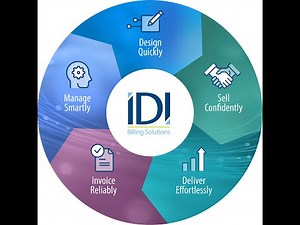 IDI Platform Overview