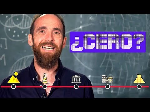 Who invented ZERO?