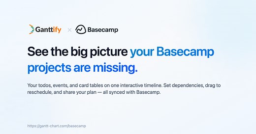 Gantt Charts for Basecamp | Visual Project Timelines | Ganttify