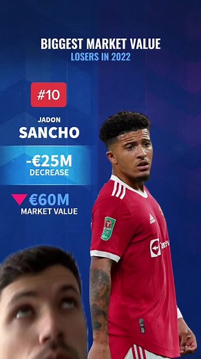 Biggest Market Value Declines of 2022 in Football