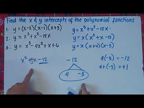 Finding the x and y intercepts of the given Polynomial Functions | Explain in Detailed |