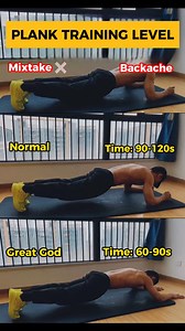 32K views · 202 reactions | Unleash the power of your plank! #plankchallenge #corestrength #plankgoals #homeworkout #fitnessjourney #fatburning | Exercise Guide | Facebook
