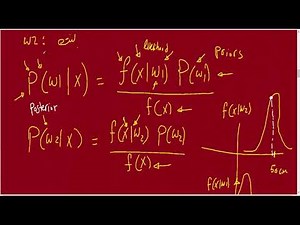 Bayes classifier - MAP vs ML classifiers