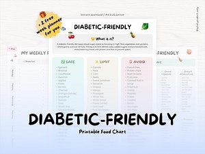 Diabetic Friendly Food Printable List: Meal Planner & Grocery Guide (digital Download PDF) - Etsy