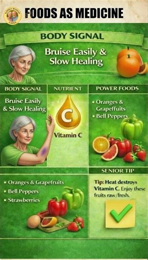 Food as Medicine | Can Food Really Reverse Aging Skin Damage Naturally