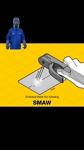 *SMAW Welding* 🔌 - *Shielded Metal Arc Welding* (aka Stick welding) - *Process*: uses consumable electrode, flux coating - *Common uses* - Construction - Repair - Fabrication #Welding - *Pros*: versatile, simple equipment #SMAW | All Engineering Hub