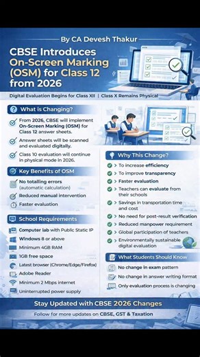 🚨 CBSE Update: On-Screen Marking for Class 12 from 2026 CBSE will introduce On-Screen Marking (OSM) for Class XII Board Exams starting 2026. 📌 What’s Changing? Class 12 answer sheets will be scanned and evaluated digitally on computers. Class 10 evaluation will continue in physical mode in 2026. 🎯 Why This Change? ✔️ Better transparency ✔️ Faster evaluation ✔️ Reduced human errors ✔️ Efficient result processing ✅ Key Benefits • No totalling mistakes (automatic calculation) • Faster checking •
