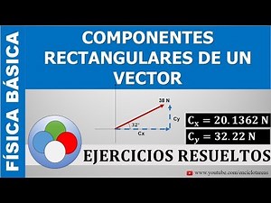 COMPONENTES DE UN VECTOR (PARTE 2)