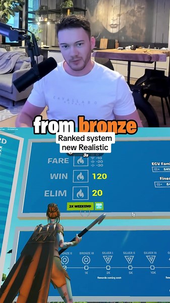 Understanding the Ranked System in New Fortnite Map