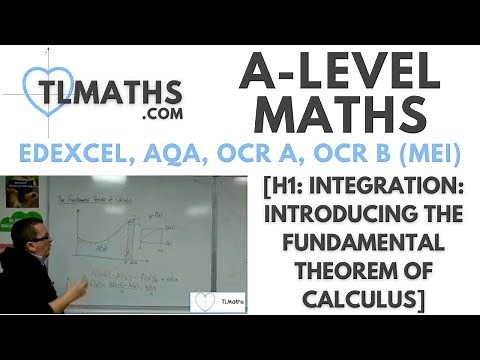 A-Level Maths: H1-01 [Integration: Introducing the Fundamental Theorem of Calculus]