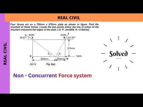 How to find resultant in mechanics of non concurrent system : Varignons theroem solved problem