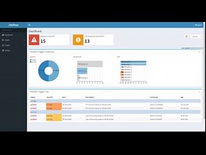 ZabiRepo -Dashboard using the API of Zabbix-
