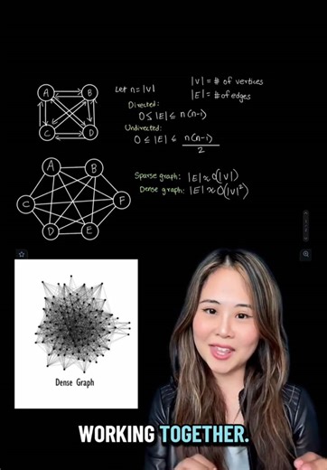 Understanding Sparse and Dense Representations in Neural Networks