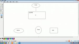 JDBC （Java数据库连接）