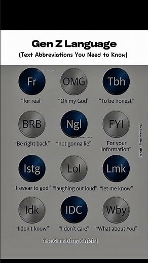 Gen Z Slang Guide-12 Text Abbreviations You Need to Know in 2026#GenZ #InternetSlang #GenZLanguage